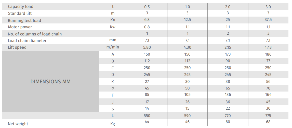 Felt ia size discount chart